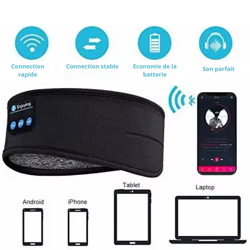 Bluetooth sleep mask.