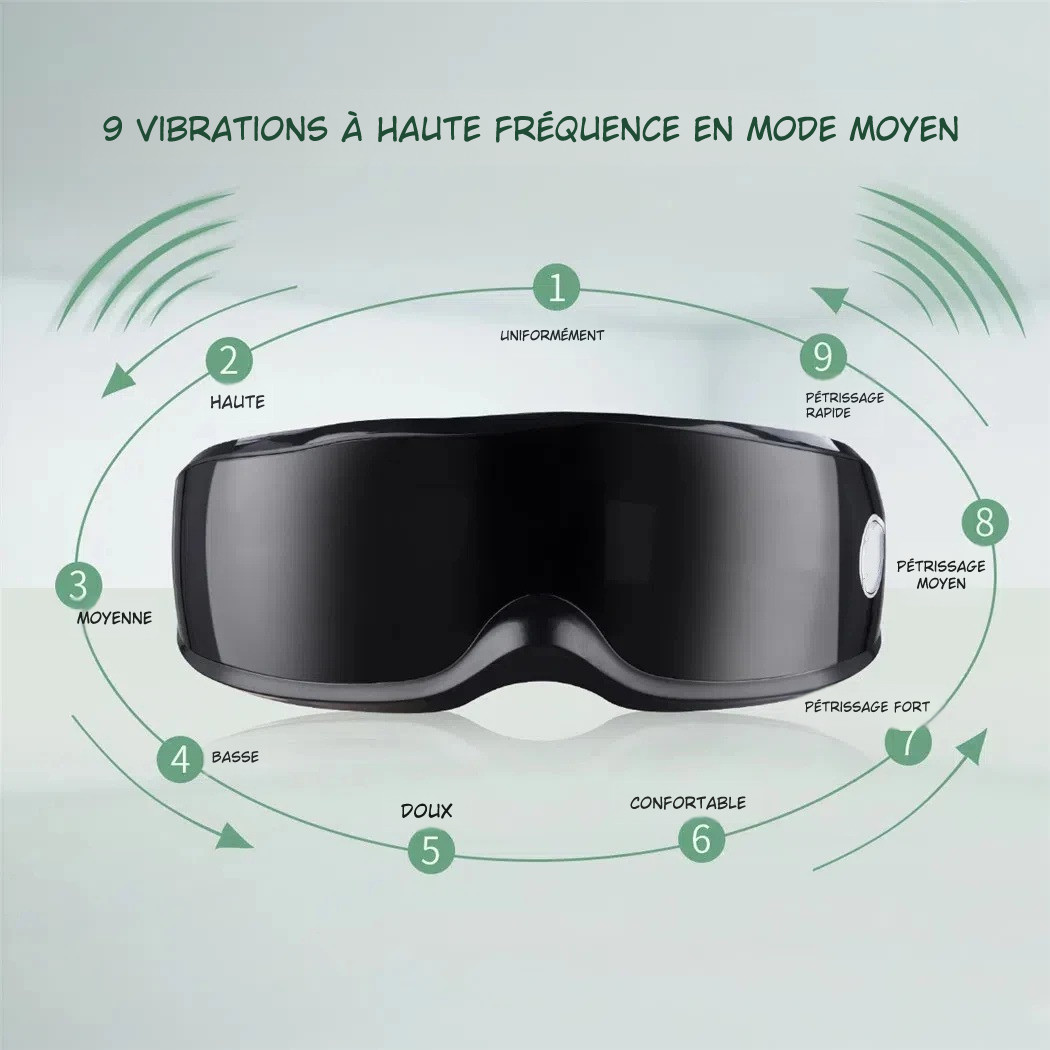 Masque de Massage Oculaire Intelligent – 9 Modes Vibratoires & Thérapie Magnétique | Soulage la Fatigue, Cernes & Stress Visuel