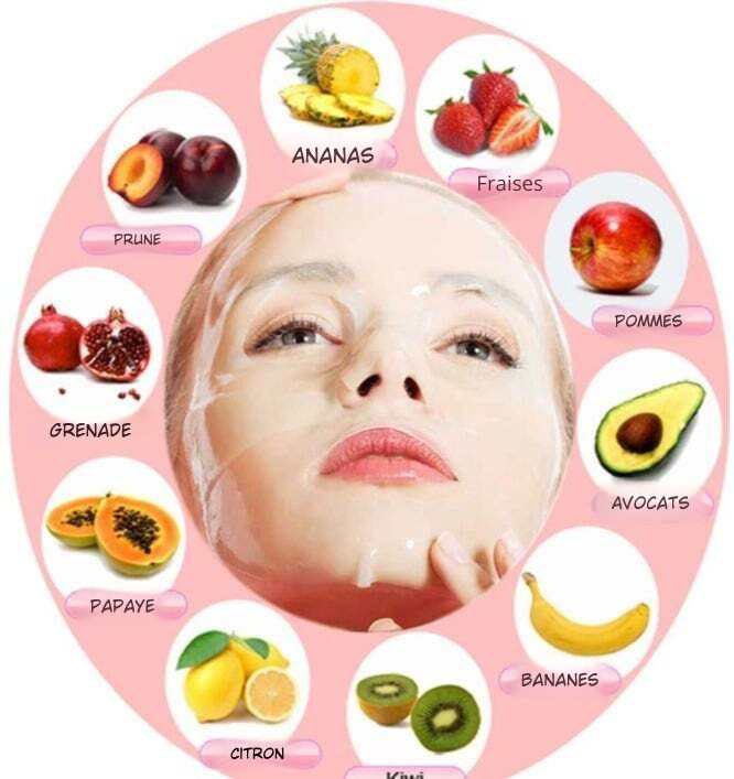 Machine de Fabrication de Masques Visage - DIY Naturel Fruits et Légumes | SPA Maison