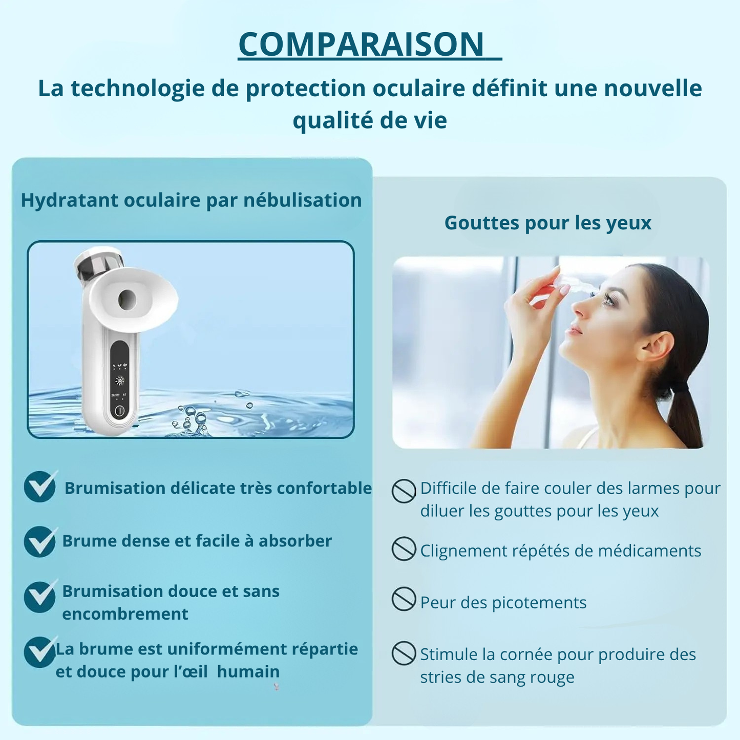 Brumisateur Nano pour les Yeux – Soin Thermo-Hydratant Portatif