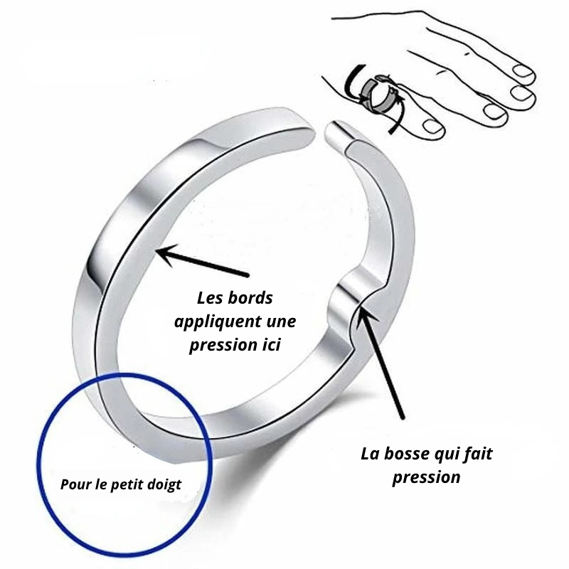 Anti-snoring ring for men or women.
