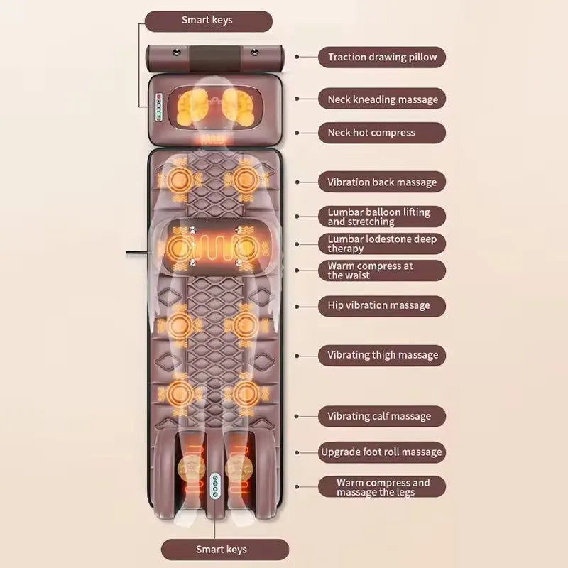 Matelas de Massage Électrique Complet avec Chauffage et Coussin Détachable