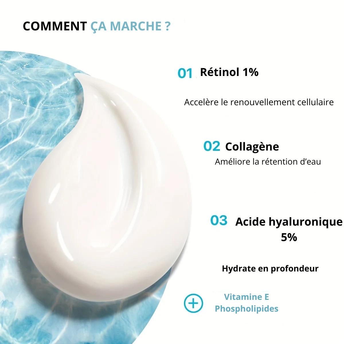Crème Visage Hydratante au Rétinol – Anti-Âge Jour & Nuit | Réduction des Rides, Hydratation Intense