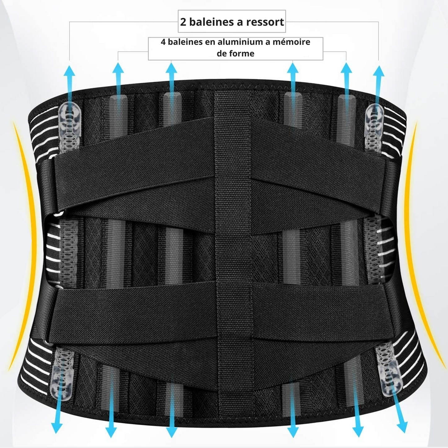 Ceinture Lombaire Ajustable – Soutien Bas du Dos & Soulagement Douleurs pour Hommes et Femmes