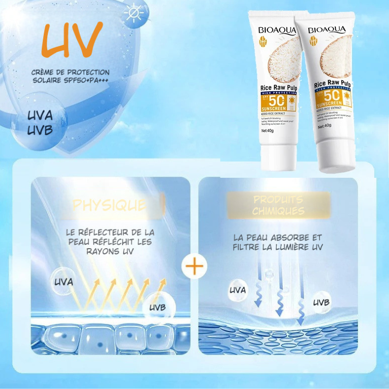 BIOAQUA Écran Solaire Visage & Corps au Riz – SPF 50+ | Protection UV Éclaircissante & Hydratante