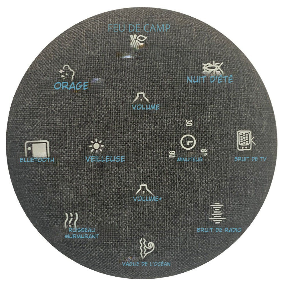 Enceinte Bluetooth avec Sons Relaxants