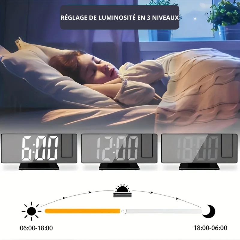 Réveil Projecteur Multifonction LED
