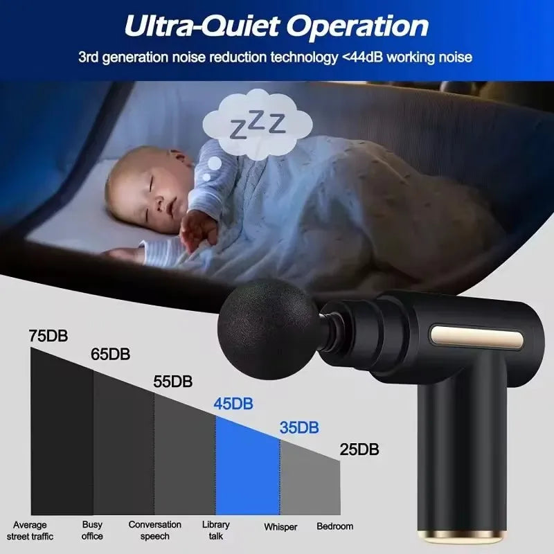 2025 Electric Massage Gun – Professional Muscle Relief and Relaxation