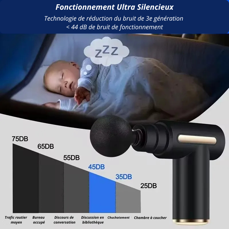 2025 Electric Massage Gun – Professional Muscle Relief and Relaxation
